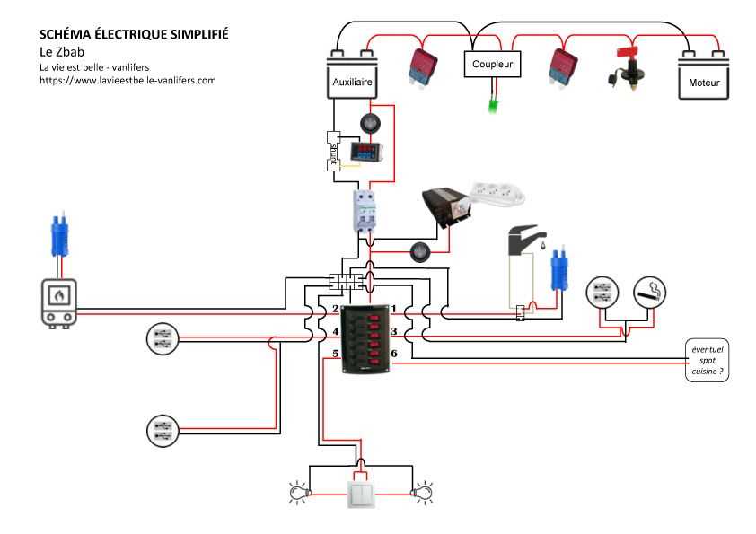Schéma électrique d un van aménagé