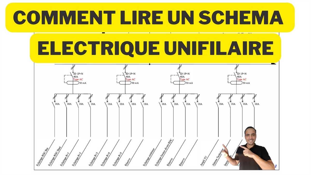 Symboles Lectriques En Sch Mas Unifilaires