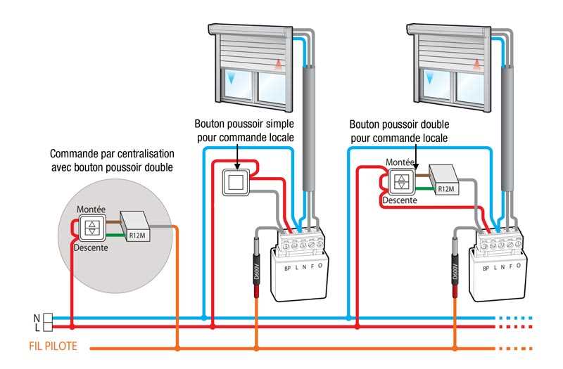 Sch Ma De Connexion D Un Radiateur Lectrique Avec Fil Pilote