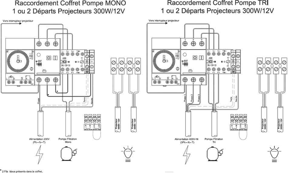 Sch Ma Lectrique Coffret Piscine Desjoyaux Guide Simplifi