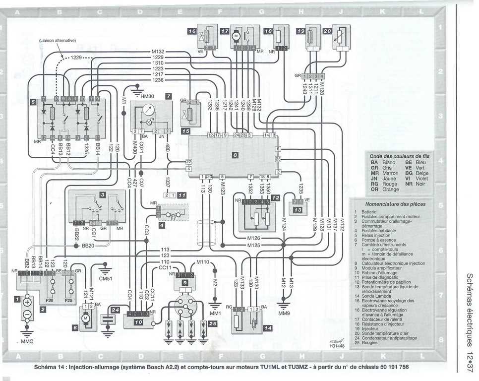 Schéma électrique du lève vitre pour comprendre son fonctionnement