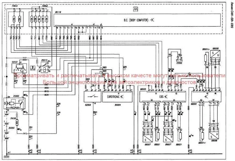 Schéma détaillé du système électrique Iveco Daily