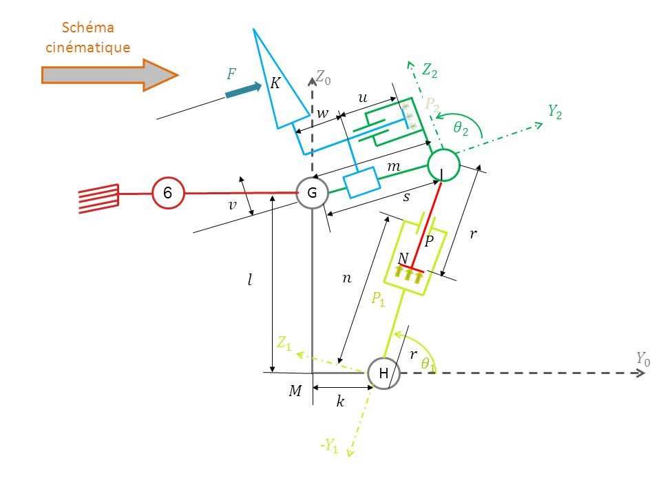 Concept de la cinématique d un cric électrique