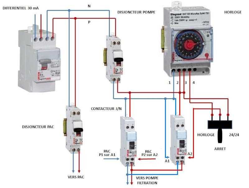 Schéma électrique pompe immergée 380v