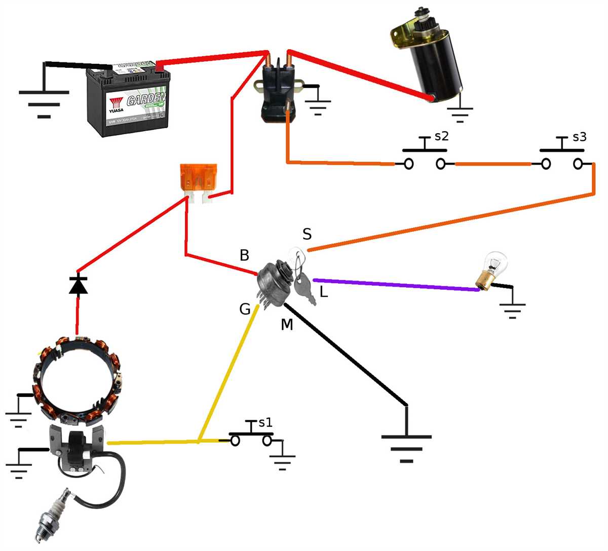 Branchement électrique de la centrale clignotante à 6 broches sur un