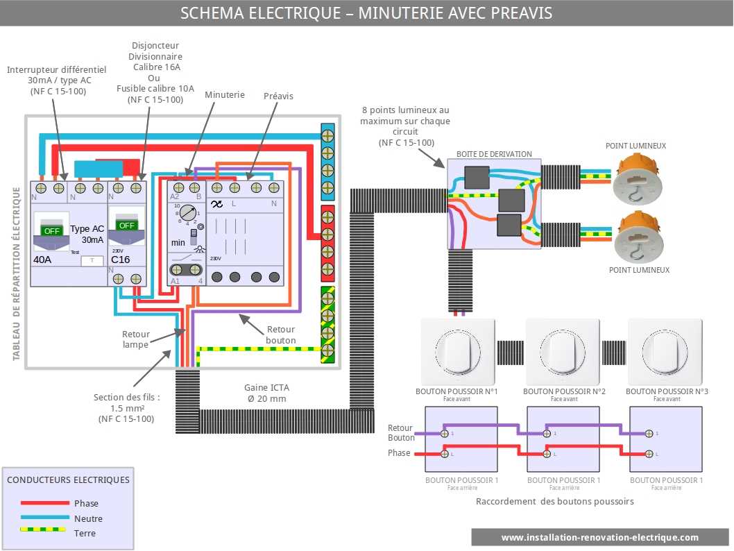 Schéma électrique MBK 51